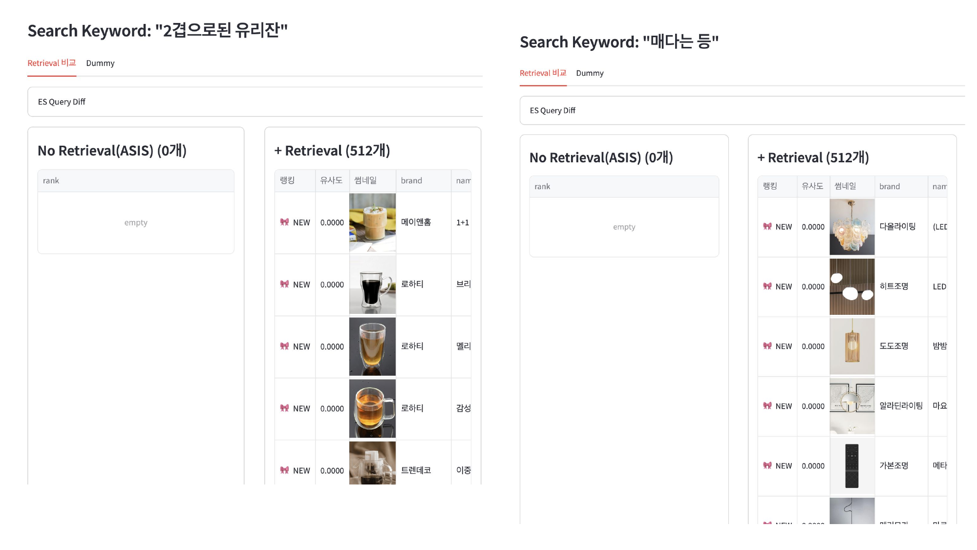 CLIP Multimodal Retrieval: Before vs After — zero-result queries now return relevant products via semantic matching