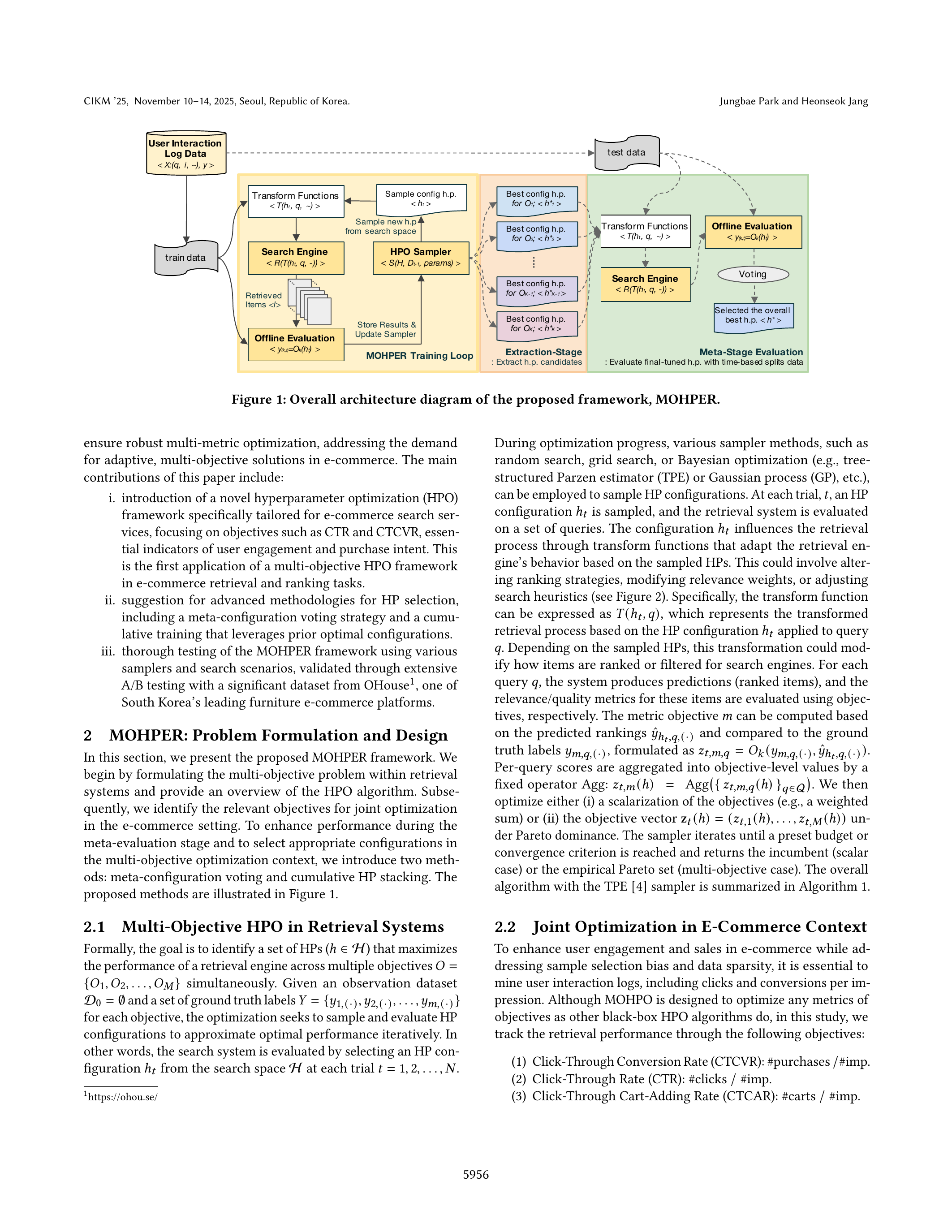 MOHPER Framework Architecture (Figure 1, CIKM Paper)