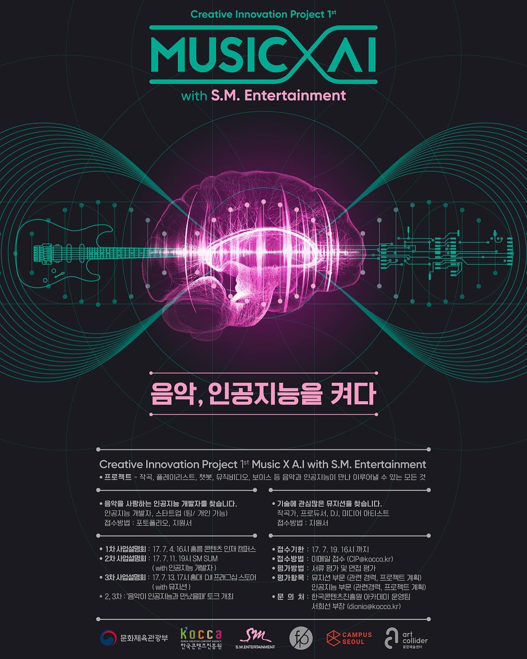 Music X AI Collaboration Poster