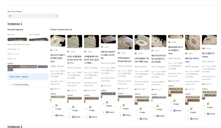 Category Coverage Expansion