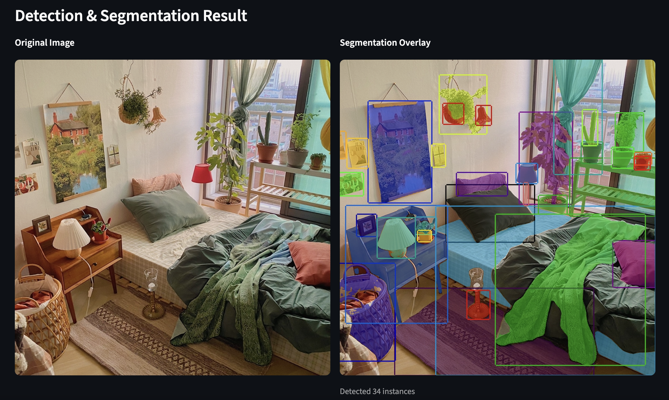 Room Scene to Products Retrieval Task