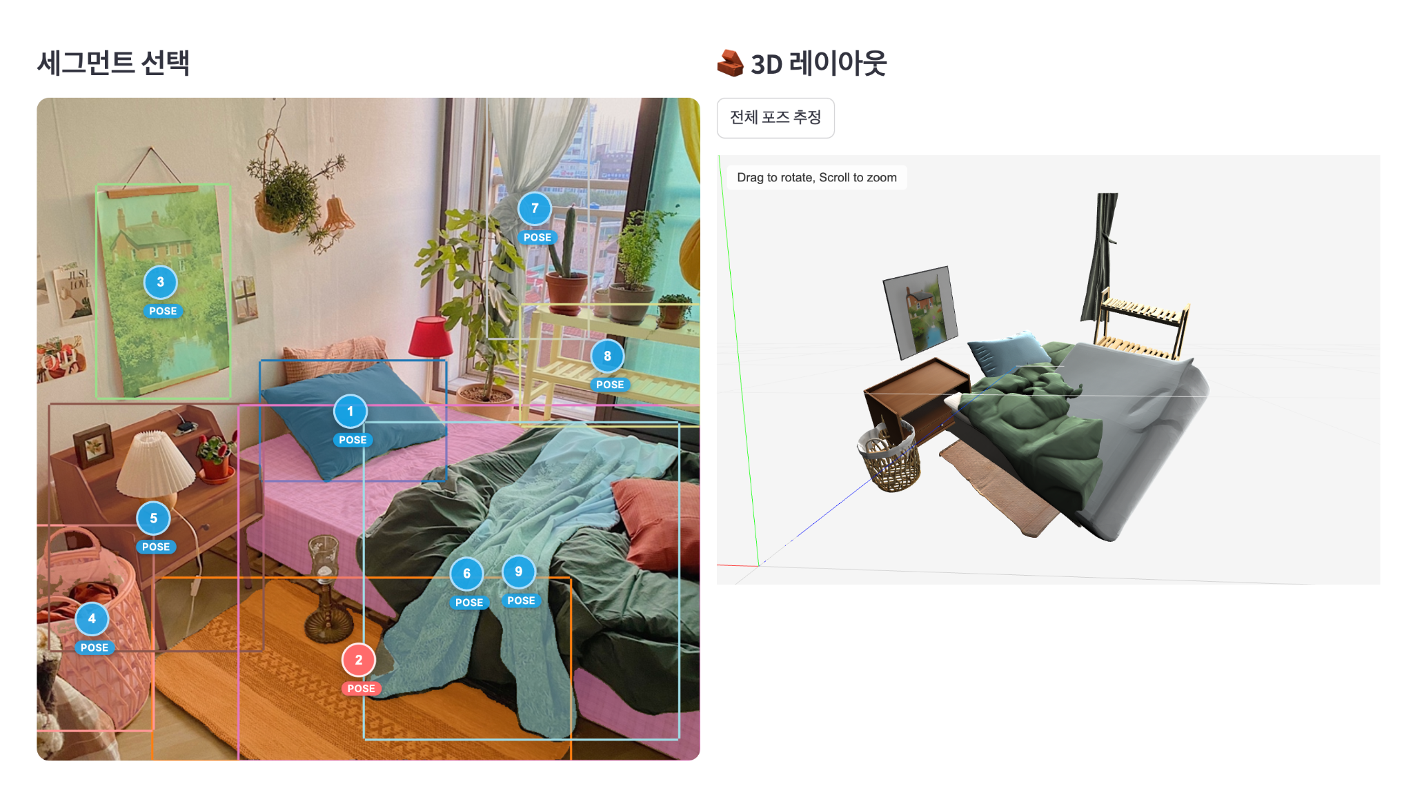Segment Selection and 3D Layout Visualization