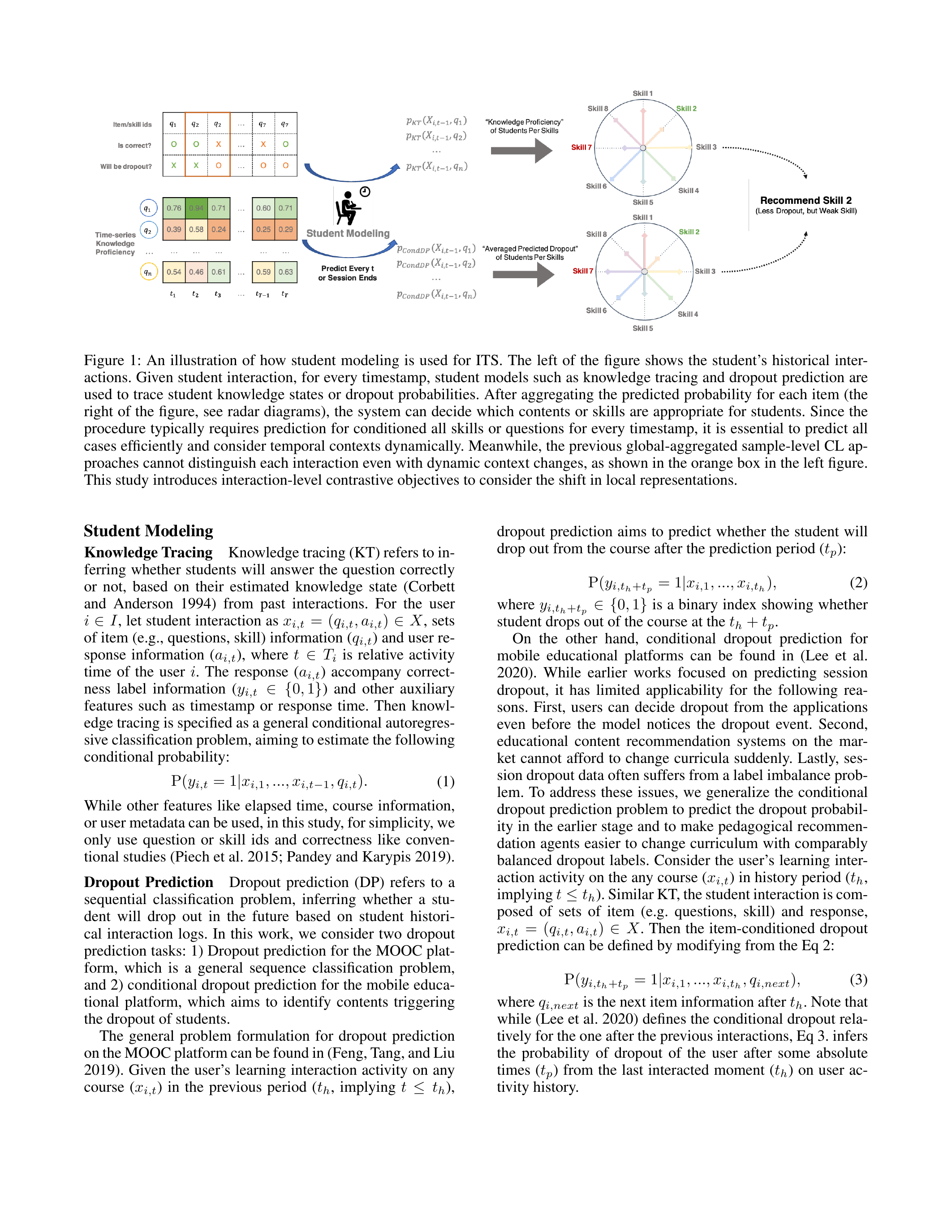 SAICL framework figure