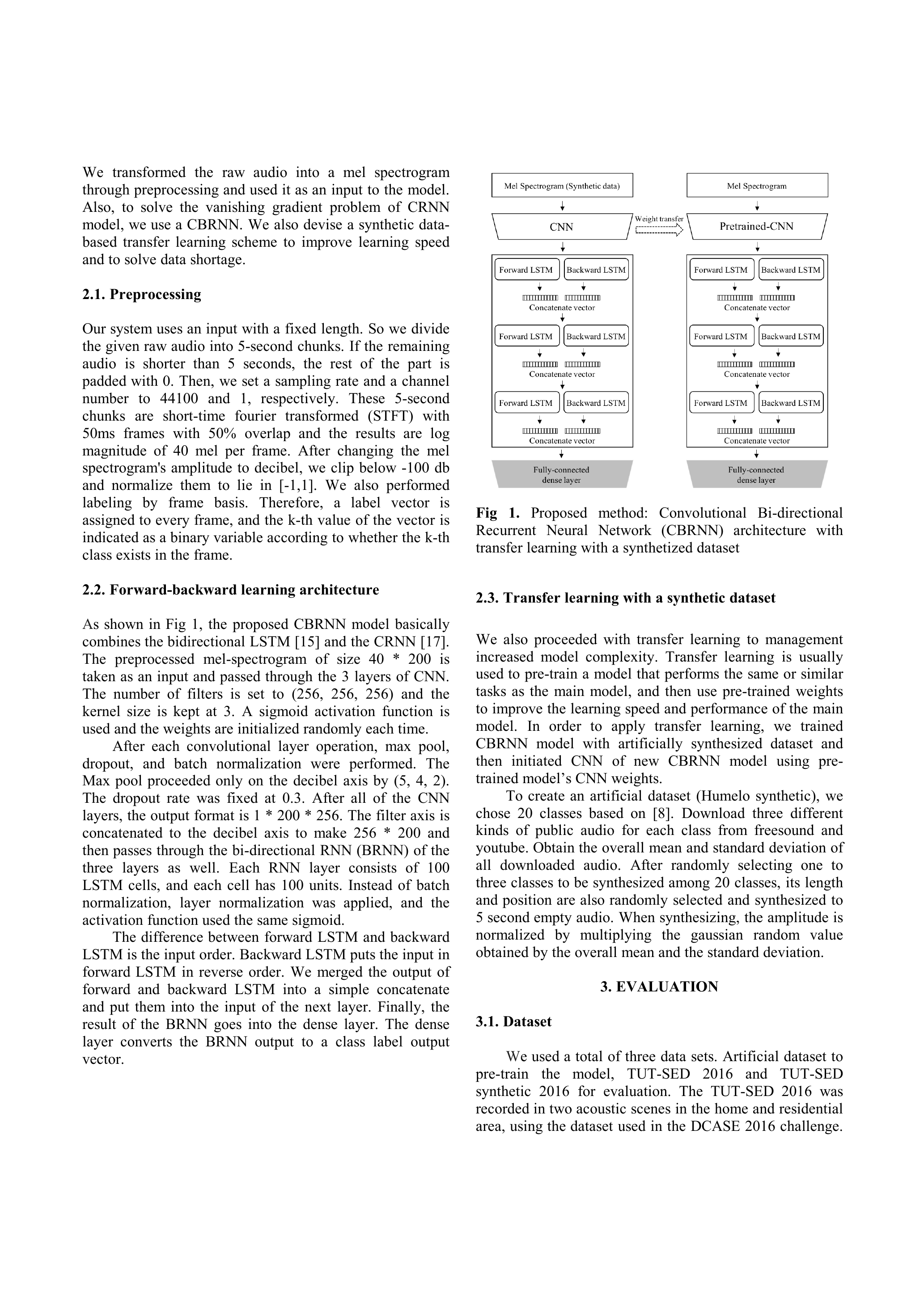 CBRNN architecture with transfer learning for polyphonic sound event detection (ICASSP 2019)