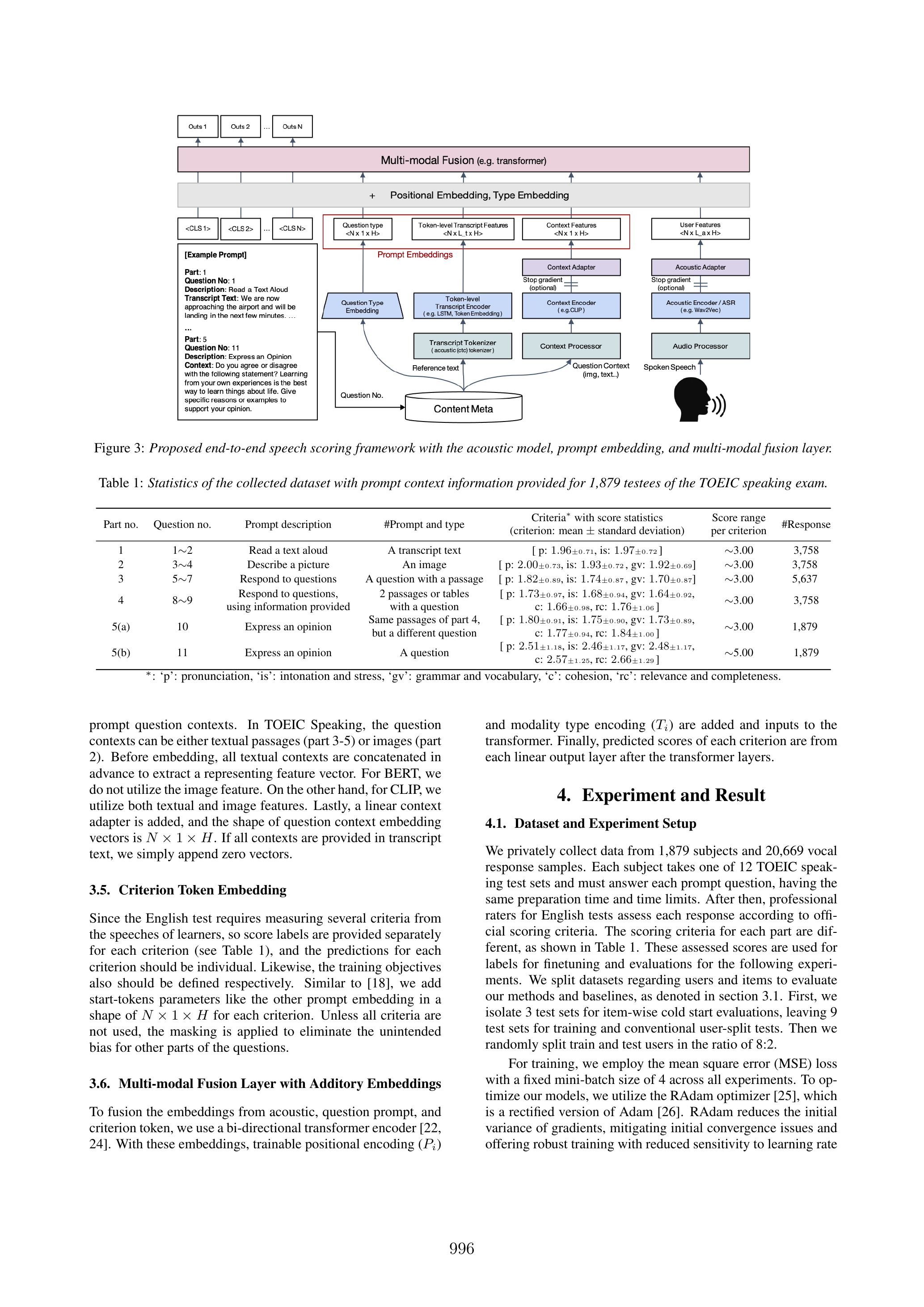 Figure 3: End-to-end speech scoring model architecture from InterSpeech paper