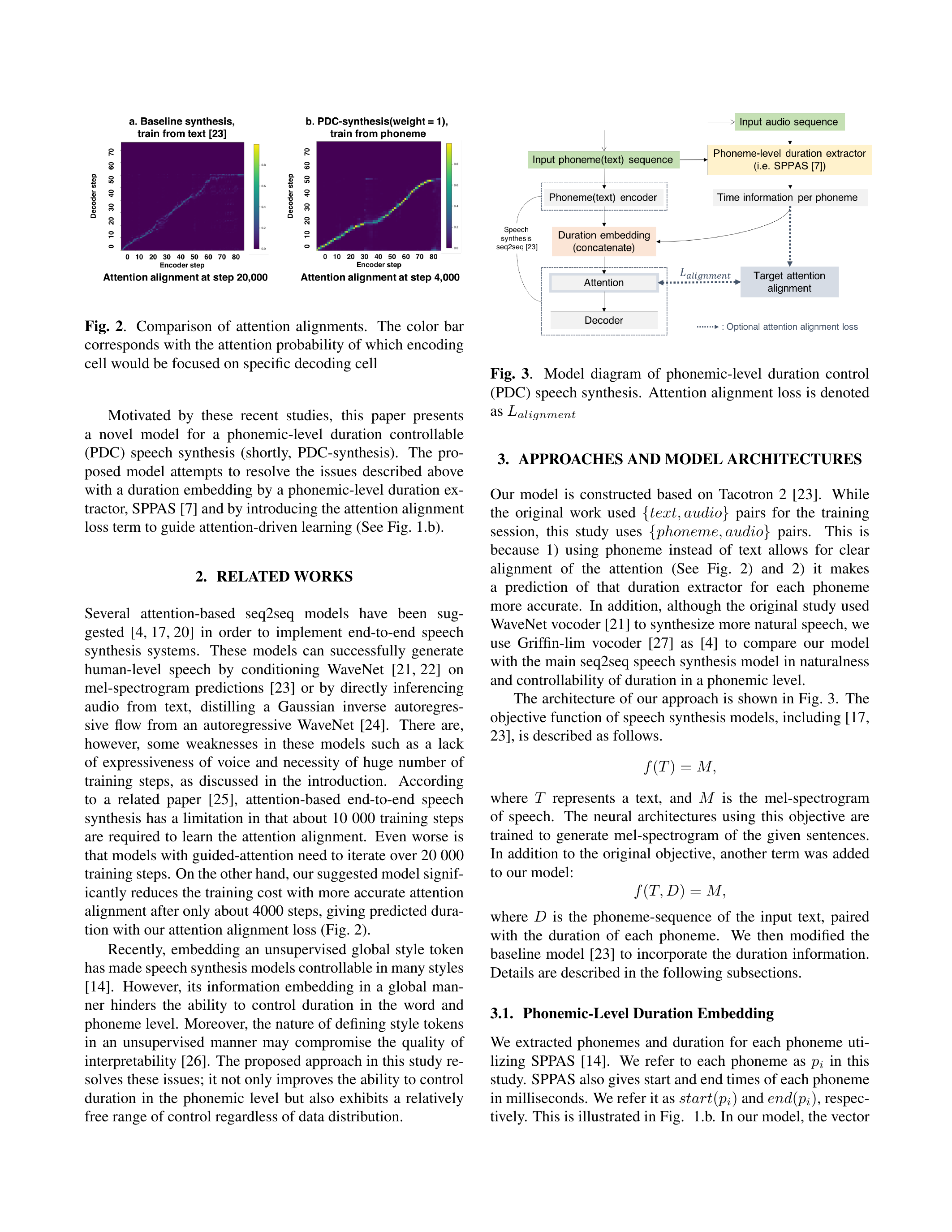 ICASSP 2019 Duration Controllable TTS: attention alignment and PDC model architecture