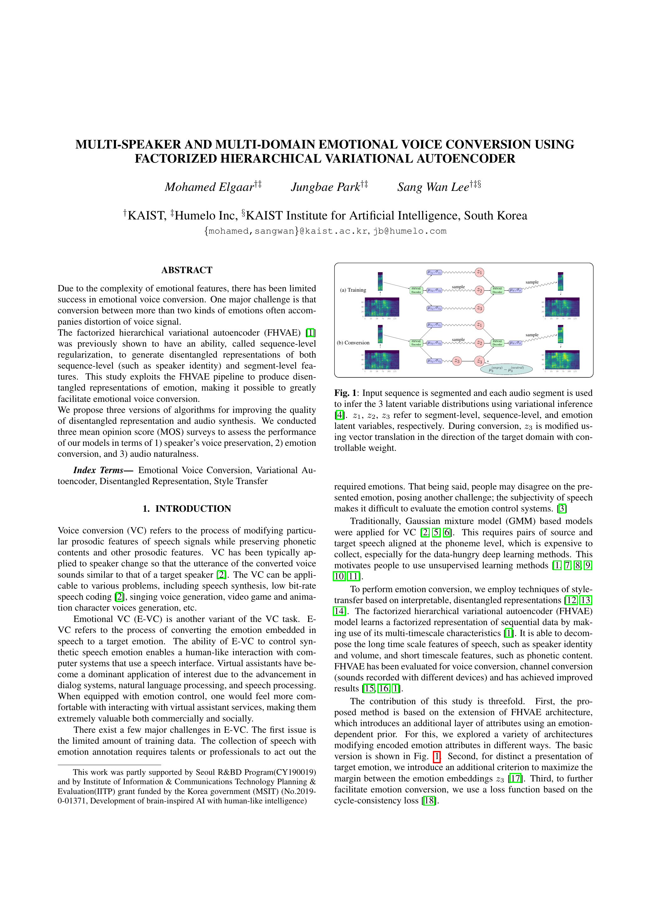 FHVAE Voice Conversion Architecture (ICASSP 2020)